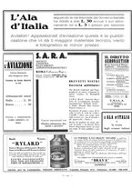giornale/TO00113347/1931/unico/00000182