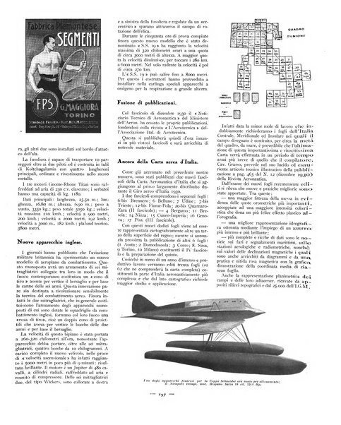 L'ala d'Italia rivista mensile di aeronautica