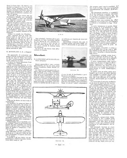 L'ala d'Italia rivista mensile di aeronautica