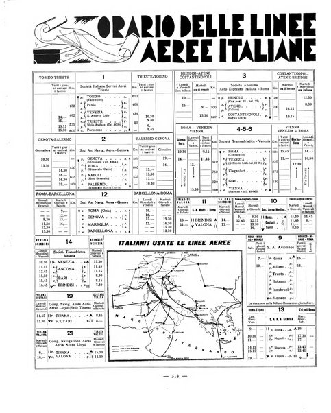 L'ala d'Italia rivista mensile di aeronautica