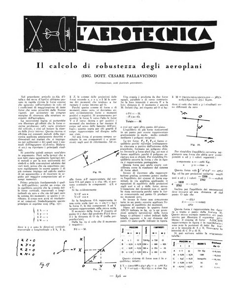 L'ala d'Italia rivista mensile di aeronautica