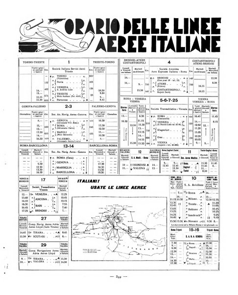 L'ala d'Italia rivista mensile di aeronautica