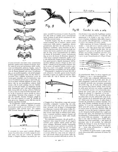 L'ala d'Italia rivista mensile di aeronautica