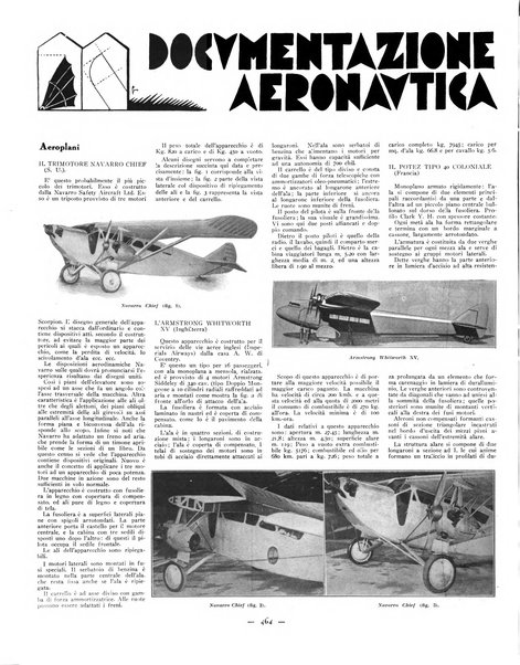 L'ala d'Italia rivista mensile di aeronautica