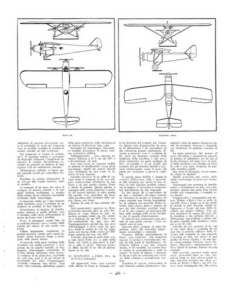 L'ala d'Italia rivista mensile di aeronautica