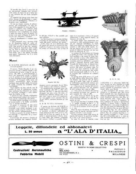 L'ala d'Italia rivista mensile di aeronautica