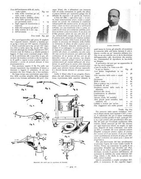 L'ala d'Italia rivista mensile di aeronautica