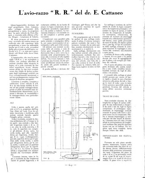 L'ala d'Italia rivista mensile di aeronautica