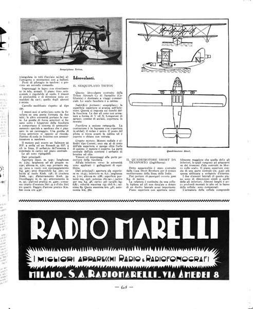 L'ala d'Italia rivista mensile di aeronautica