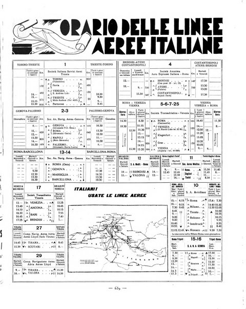 L'ala d'Italia rivista mensile di aeronautica