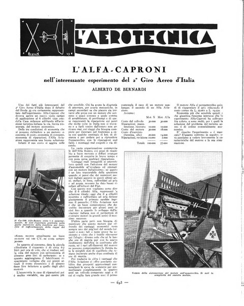 L'ala d'Italia rivista mensile di aeronautica