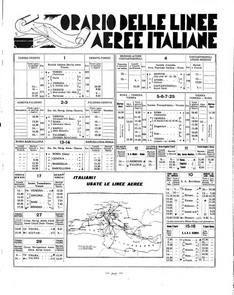 L'ala d'Italia rivista mensile di aeronautica