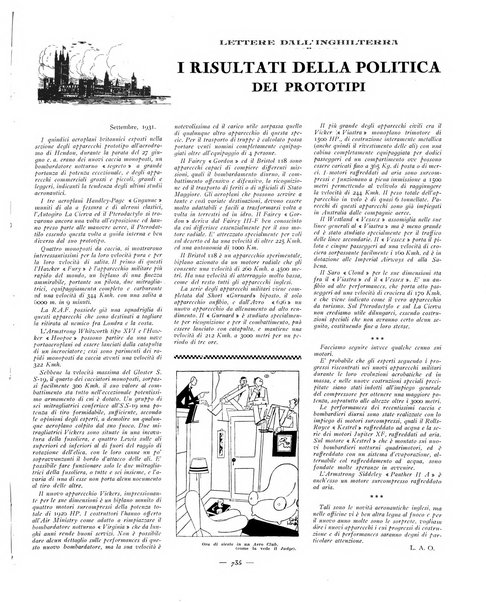 L'ala d'Italia rivista mensile di aeronautica