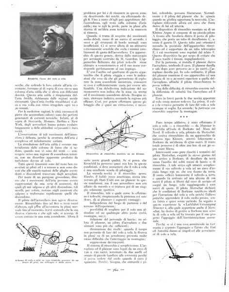 L'ala d'Italia rivista mensile di aeronautica