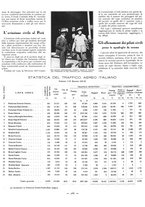 giornale/TO00113347/1931/unico/00000746