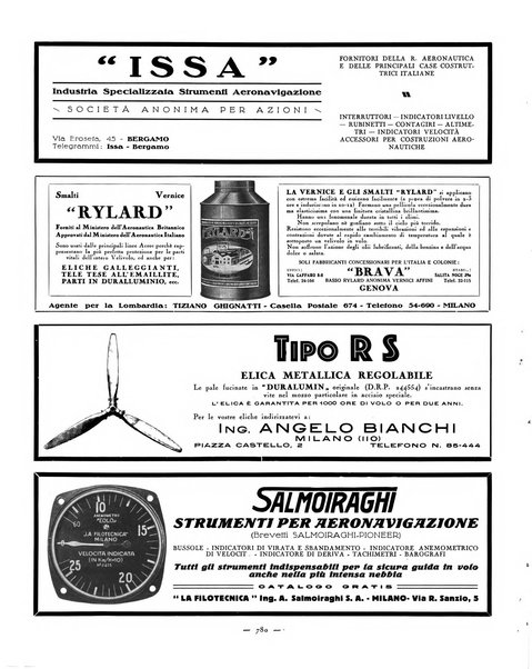 L'ala d'Italia rivista mensile di aeronautica