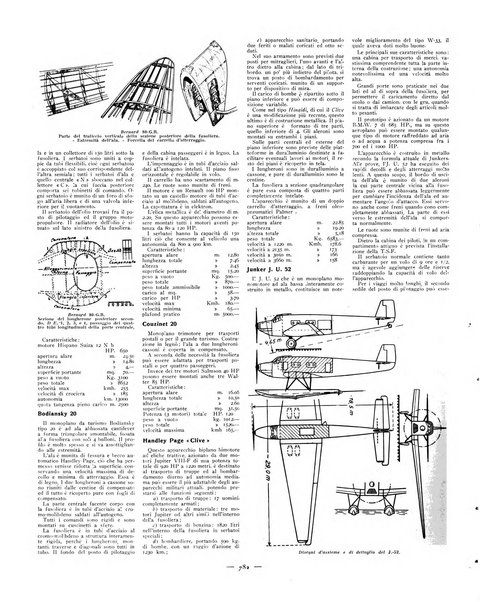 L'ala d'Italia rivista mensile di aeronautica