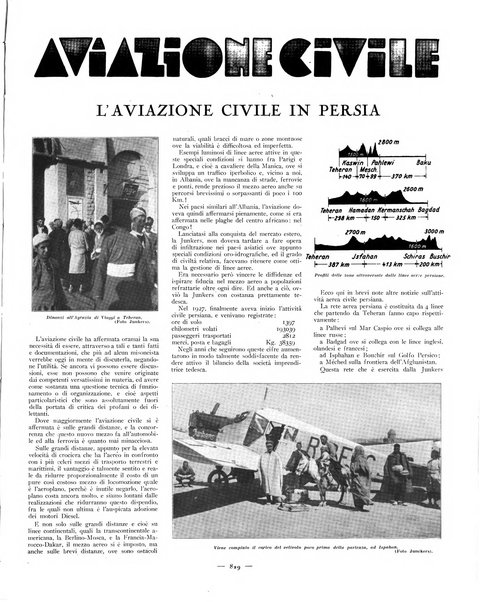 L'ala d'Italia rivista mensile di aeronautica