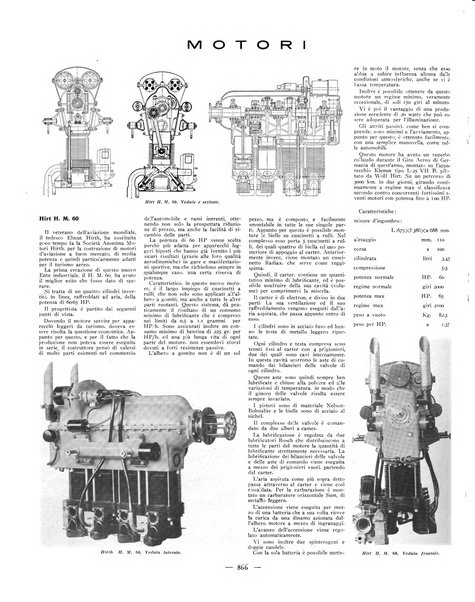 L'ala d'Italia rivista mensile di aeronautica