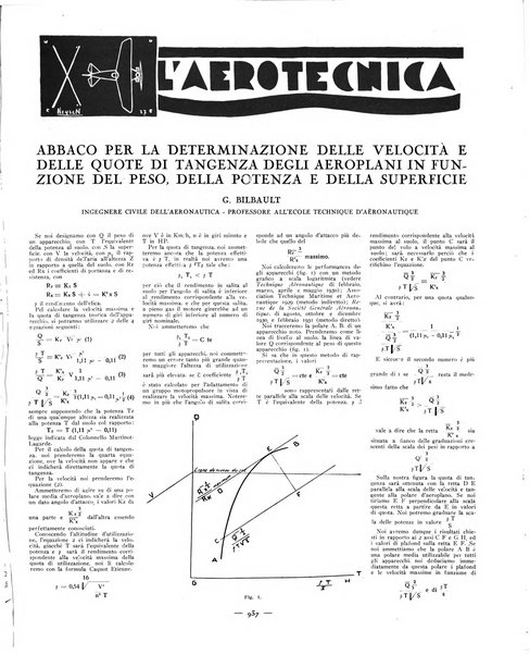 L'ala d'Italia rivista mensile di aeronautica