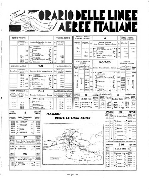 L'ala d'Italia rivista mensile di aeronautica