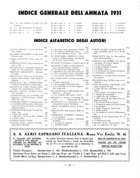 L'ala d'Italia rivista mensile di aeronautica