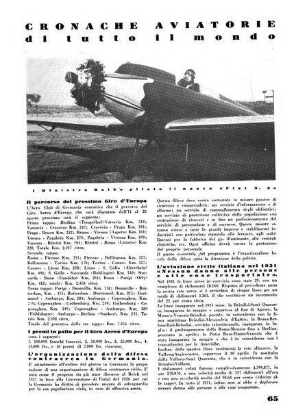 L'ala d'Italia rivista mensile di aeronautica