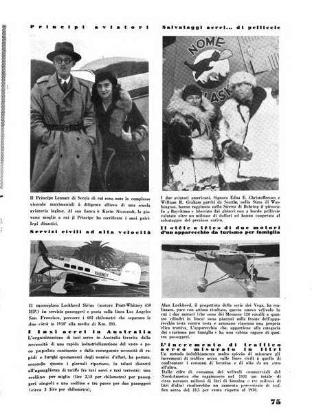 L'ala d'Italia rivista mensile di aeronautica