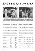 giornale/TO00113347/1932/unico/00000088