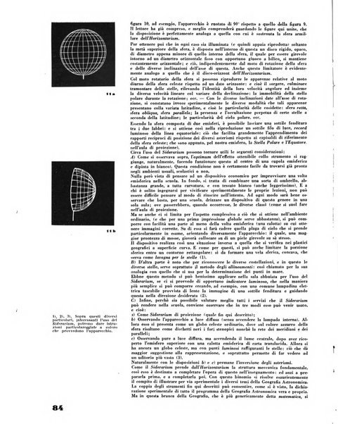 L'ala d'Italia rivista mensile di aeronautica