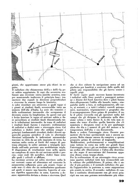 L'ala d'Italia rivista mensile di aeronautica