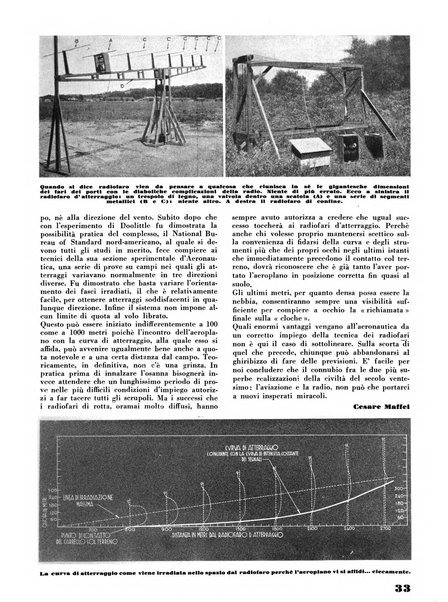 L'ala d'Italia rivista mensile di aeronautica