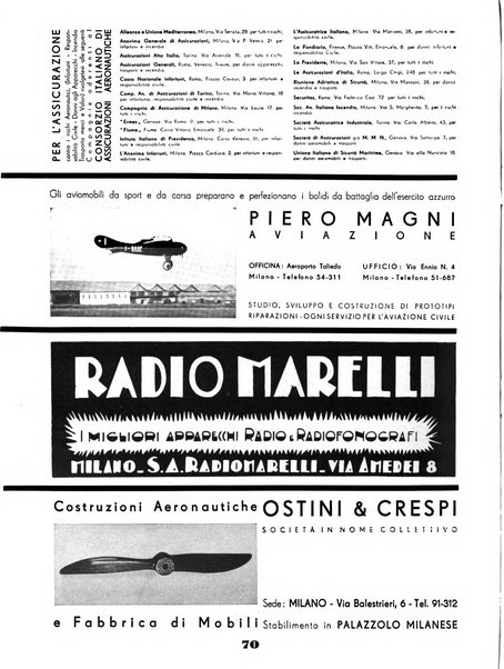 L'ala d'Italia rivista mensile di aeronautica