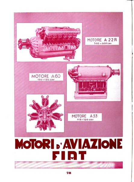 L'ala d'Italia rivista mensile di aeronautica