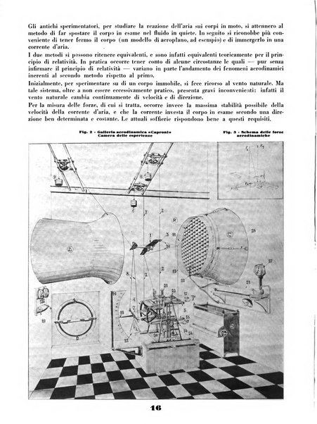 L'ala d'Italia rivista mensile di aeronautica