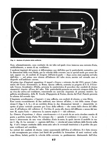 L'ala d'Italia rivista mensile di aeronautica