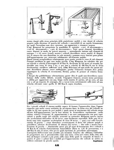 L'ala d'Italia rivista mensile di aeronautica