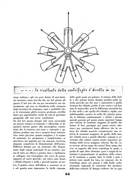 L'ala d'Italia rivista mensile di aeronautica