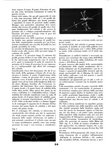 L'ala d'Italia rivista mensile di aeronautica