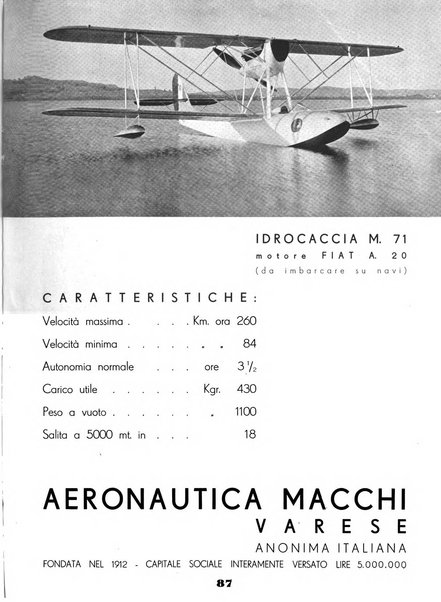 L'ala d'Italia rivista mensile di aeronautica