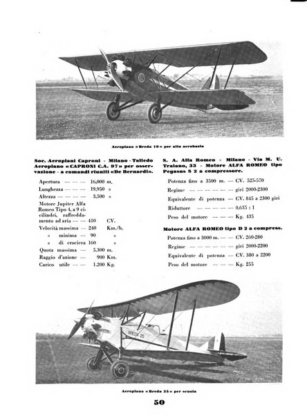 L'ala d'Italia rivista mensile di aeronautica