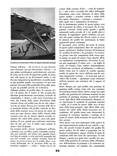 L'ala d'Italia rivista mensile di aeronautica