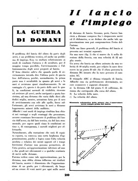 L'ala d'Italia rivista mensile di aeronautica