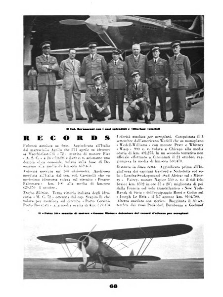 L'ala d'Italia rivista mensile di aeronautica