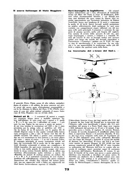 L'ala d'Italia rivista mensile di aeronautica