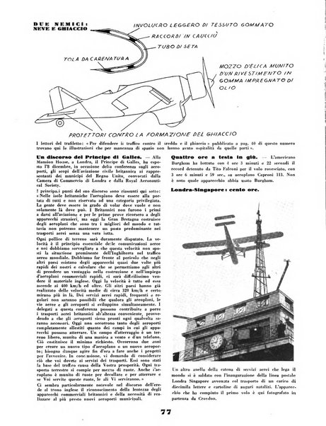 L'ala d'Italia rivista mensile di aeronautica