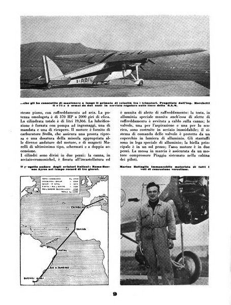 L'ala d'Italia rivista mensile di aeronautica