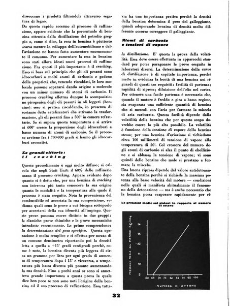 L'ala d'Italia rivista mensile di aeronautica