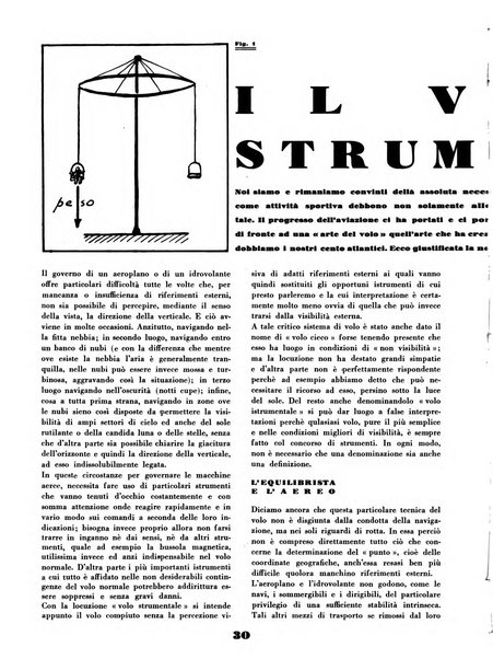 L'ala d'Italia rivista mensile di aeronautica