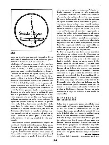 L'ala d'Italia rivista mensile di aeronautica